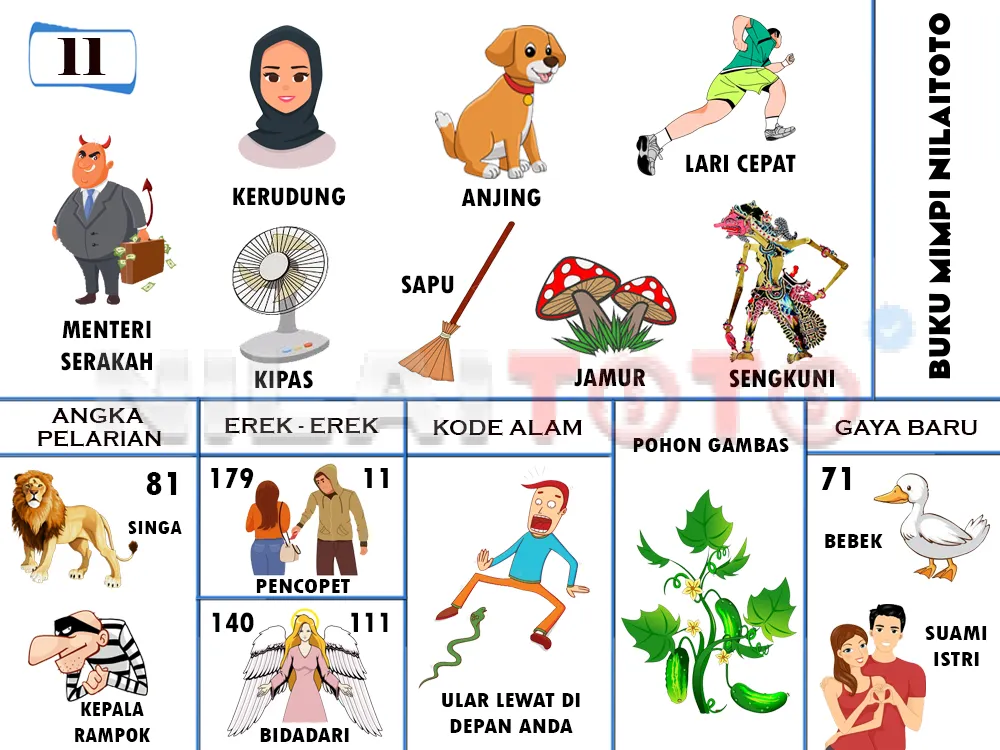 buku mimpi erek erek togel 11