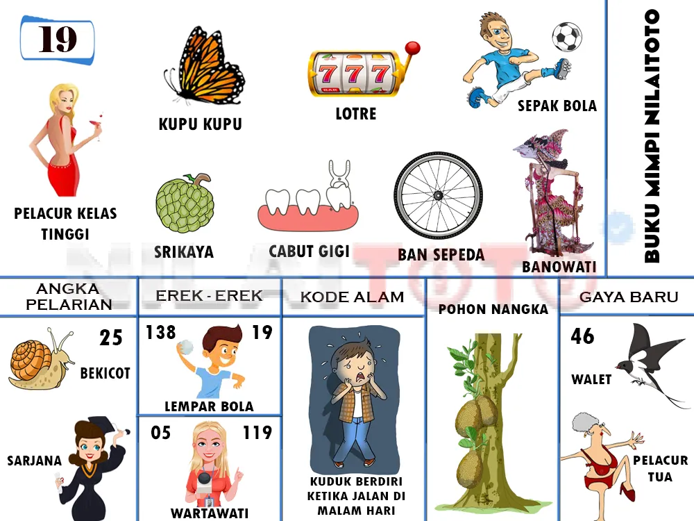 buku mimpi erek erek togel 19