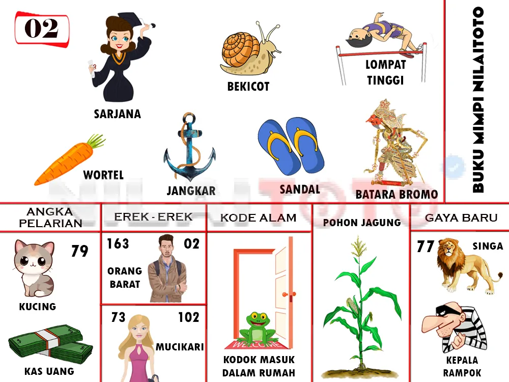 buku mimpi erek erek togel 02
