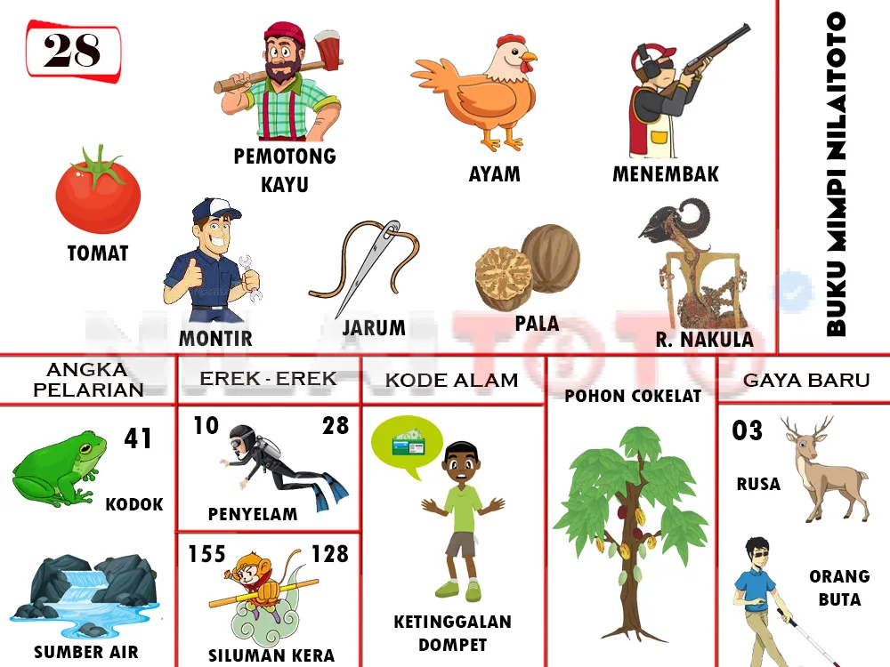 buku mimpi erek erek togel 28