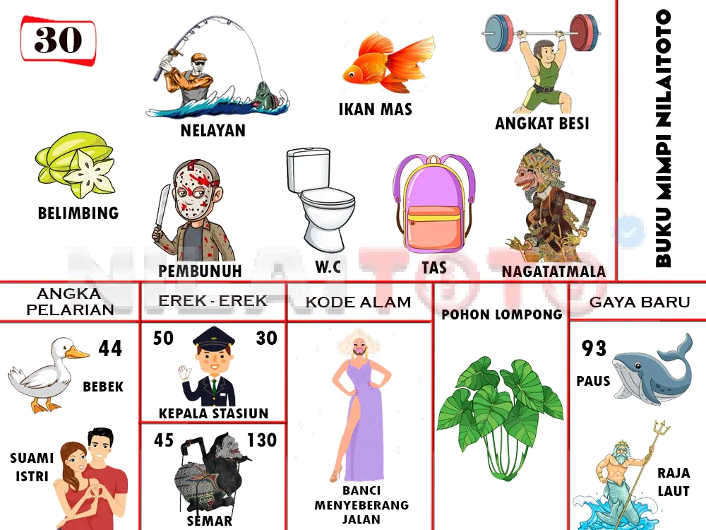 buku mimpi erek erek togel 30