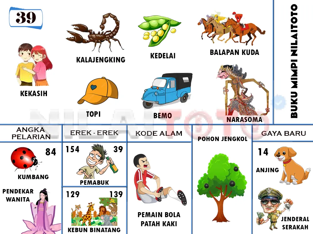 buku mimpi erek erek togel 39
