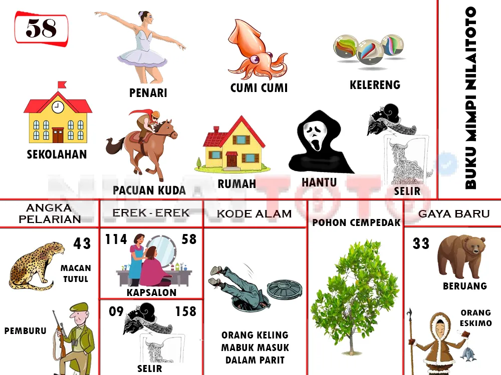 buku mimpi erek erek togel 58