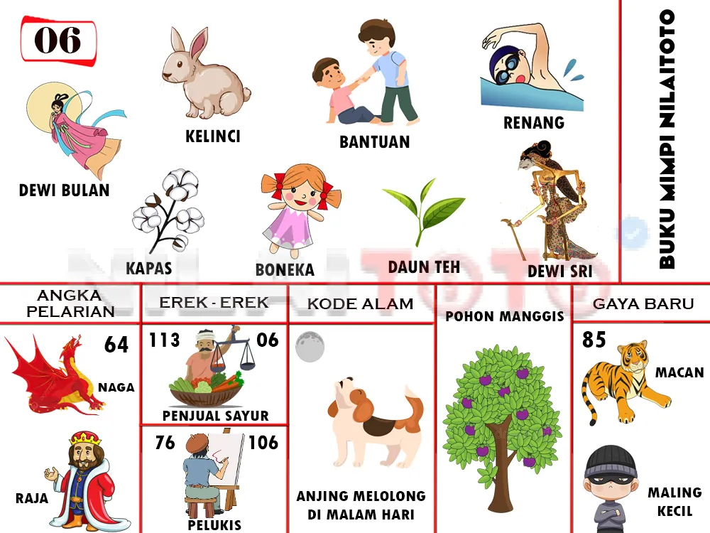 buku mimpi erek erek togel 06