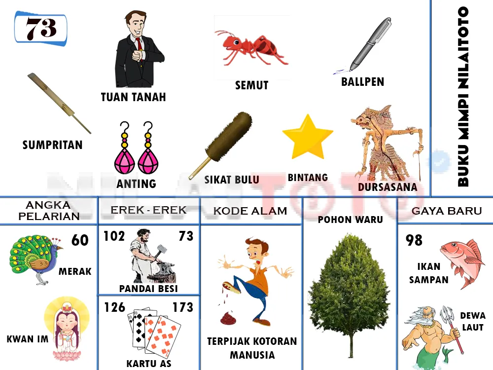 buku mimpi erek erek togel 73