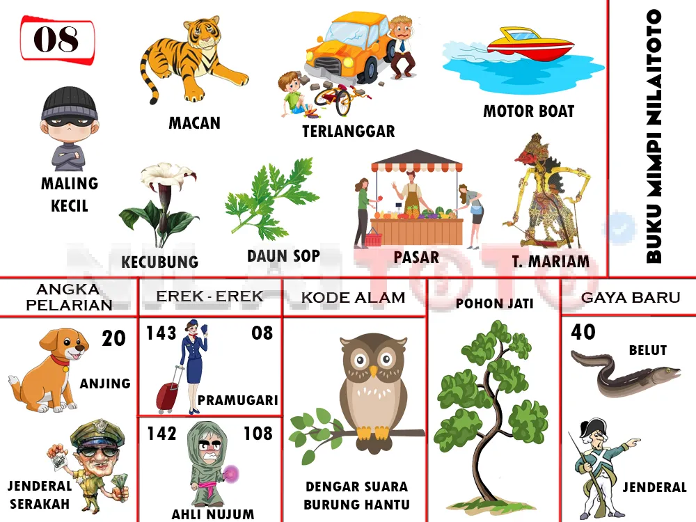 buku mimpi erek erek togel 08