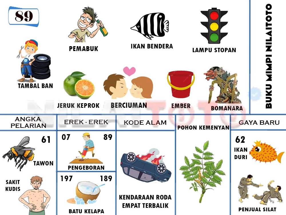 buku mimpi erek erek togel 89