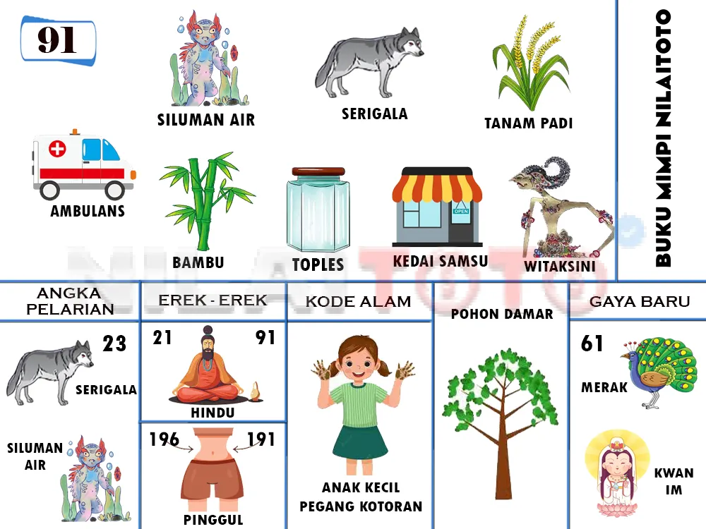buku mimpi erek erek togel 91