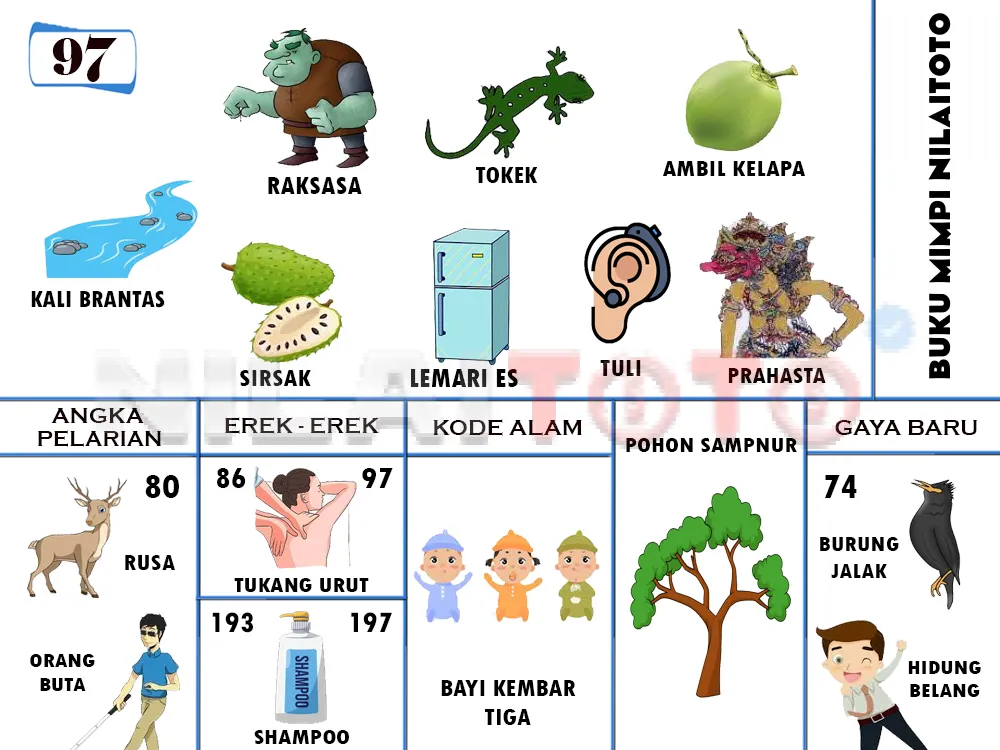 buku mimpi erek erek togel 97